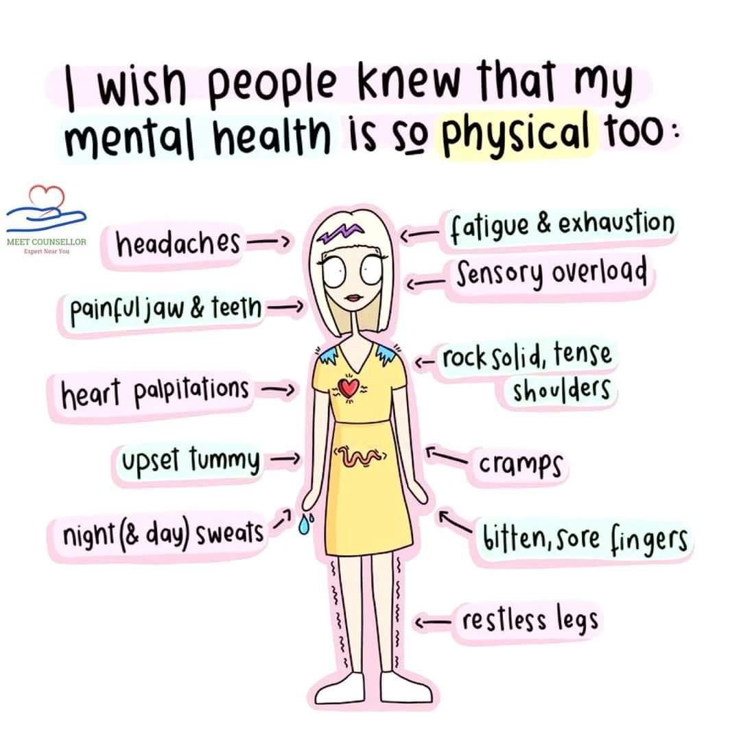 Meet Counsellor's post on Goodwall The physical ailments and body