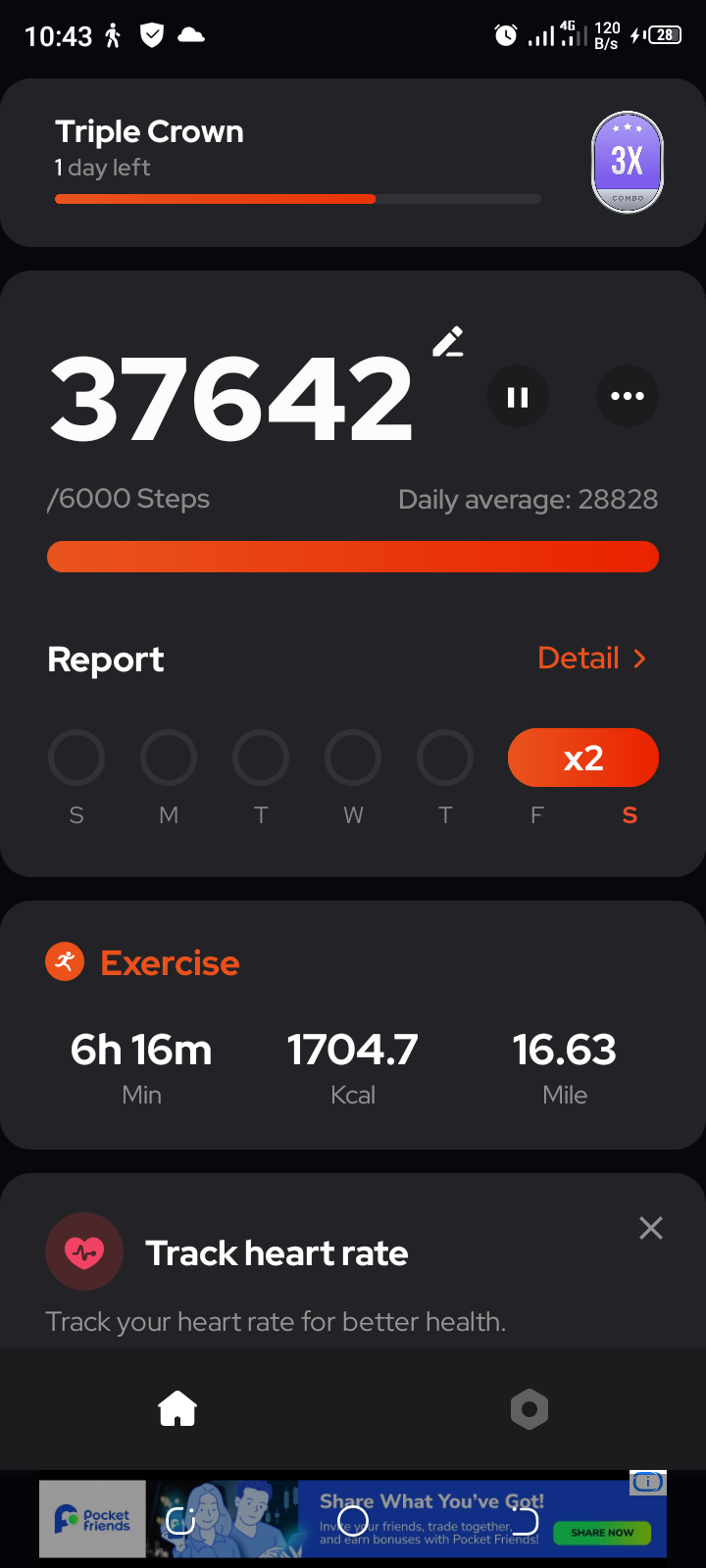 Zubairu Hadi S Post On Goodwall Our Planet Is Our Home And It S Time